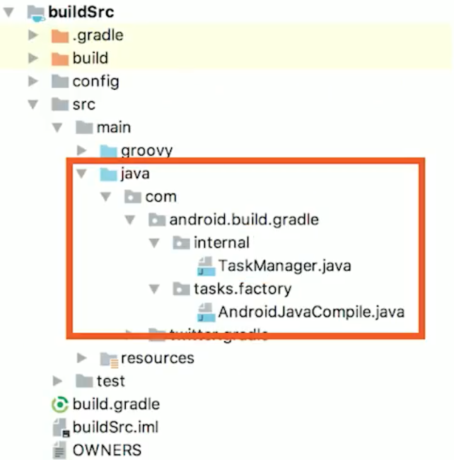 Fix AGP with your own classes